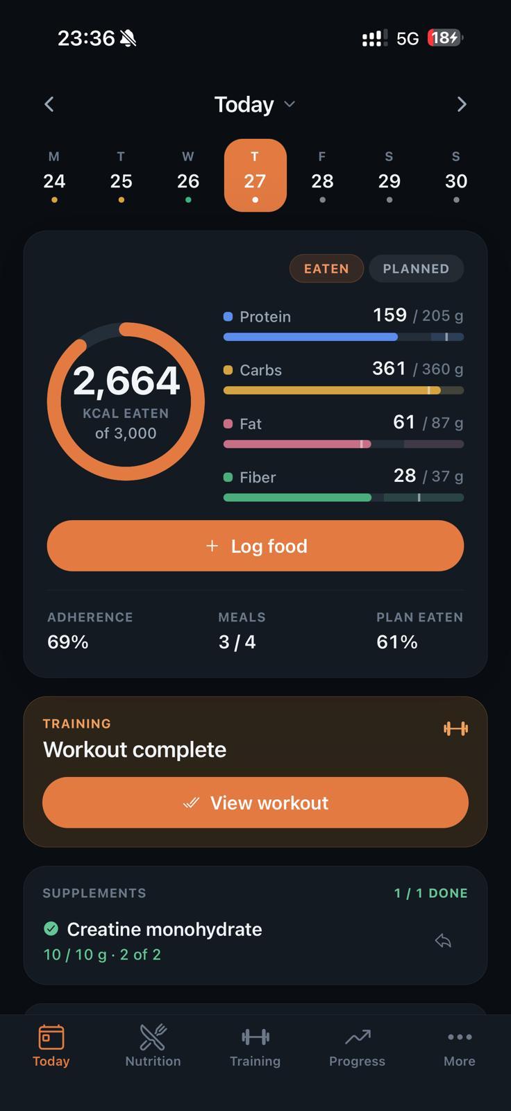 Daily nutrition in Sets & Servings: a calorie ring with 2,664 of 3,000 kcal eaten and progress bars for protein, carbs, fat, and fiber